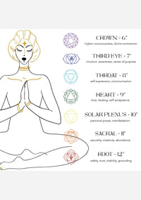 Frosted Quartz Alchemy Sound Bowl